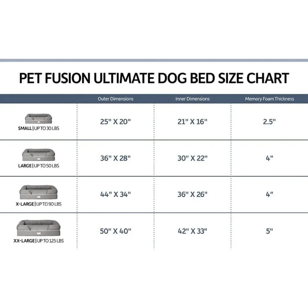 Ultimate Dog Bed Grey Bean Bag Chairs 1yr. Warranty Waterproof Liner Orthopedic Memory Foam YKK Zippers Freight Free Pet Home